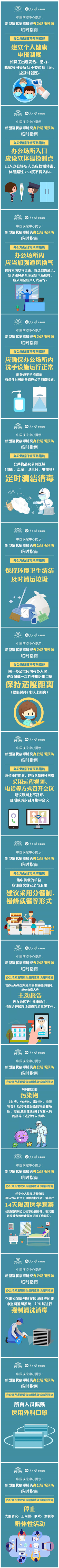 復工辦公場所防御措施